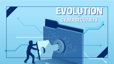 The Evolution of Cyber Threats